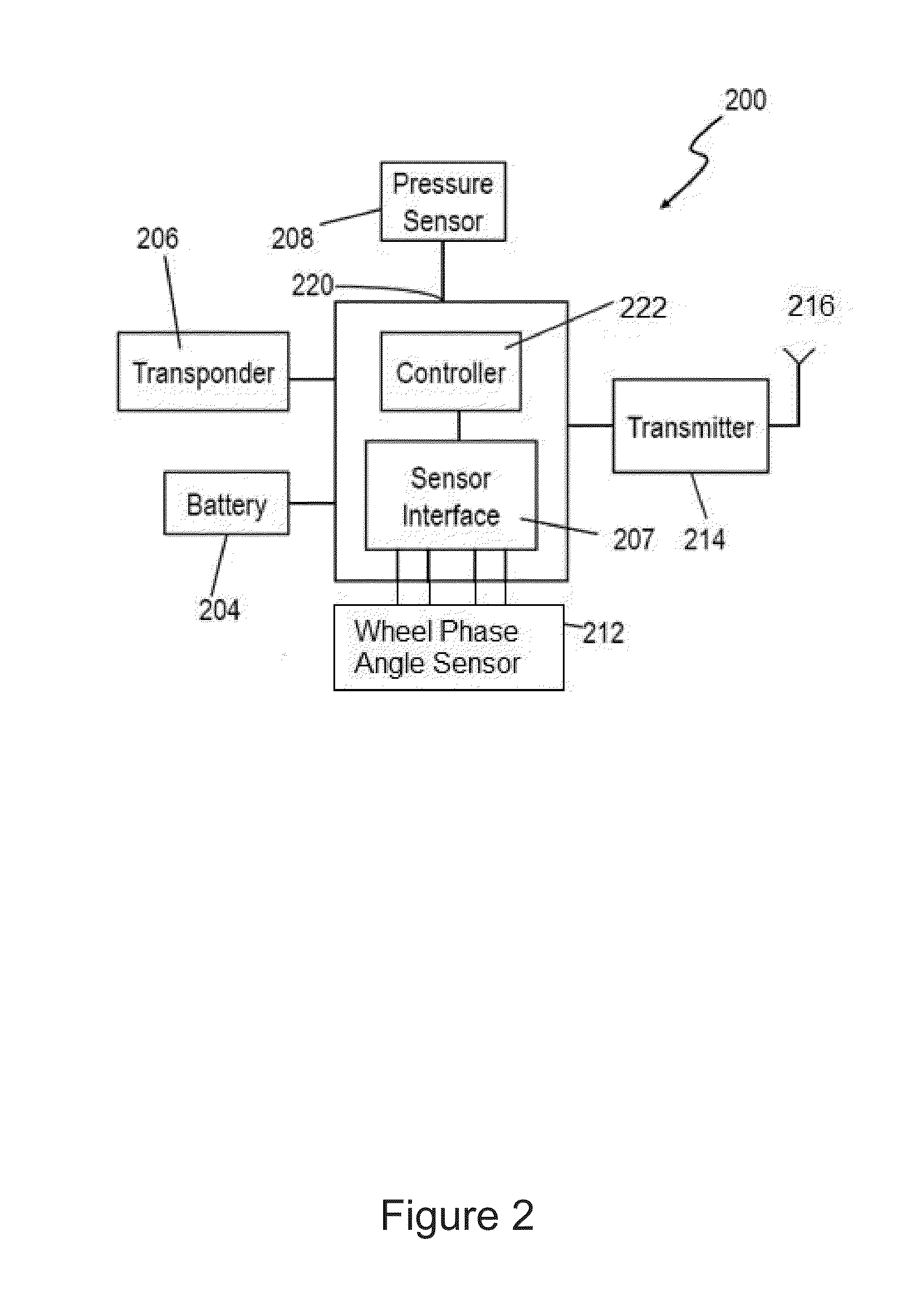 System and method for performing auto-location of a tire pressure monitoring sensor arranged with a vehicle wheel using confidence interval analysis and change of wheel direction