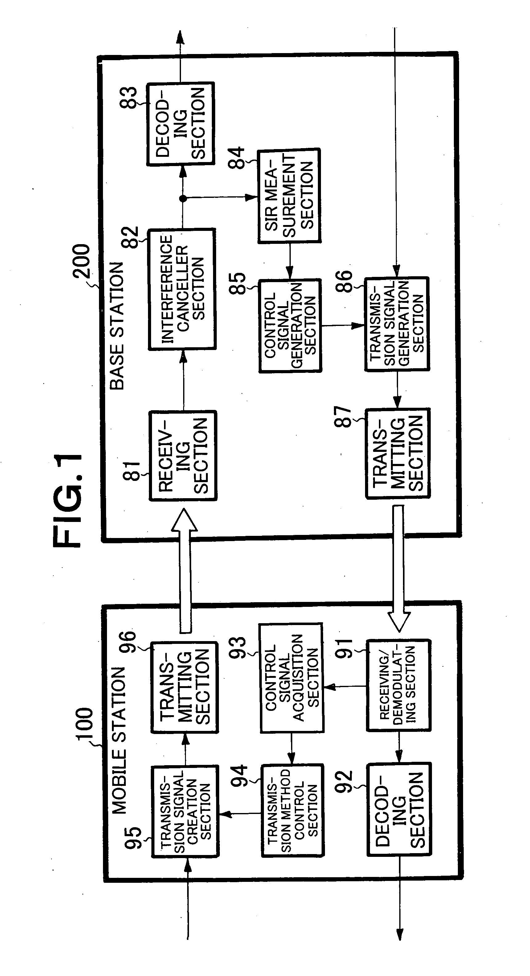 Wireless communication system for determining the number of operation stages of interference canceller