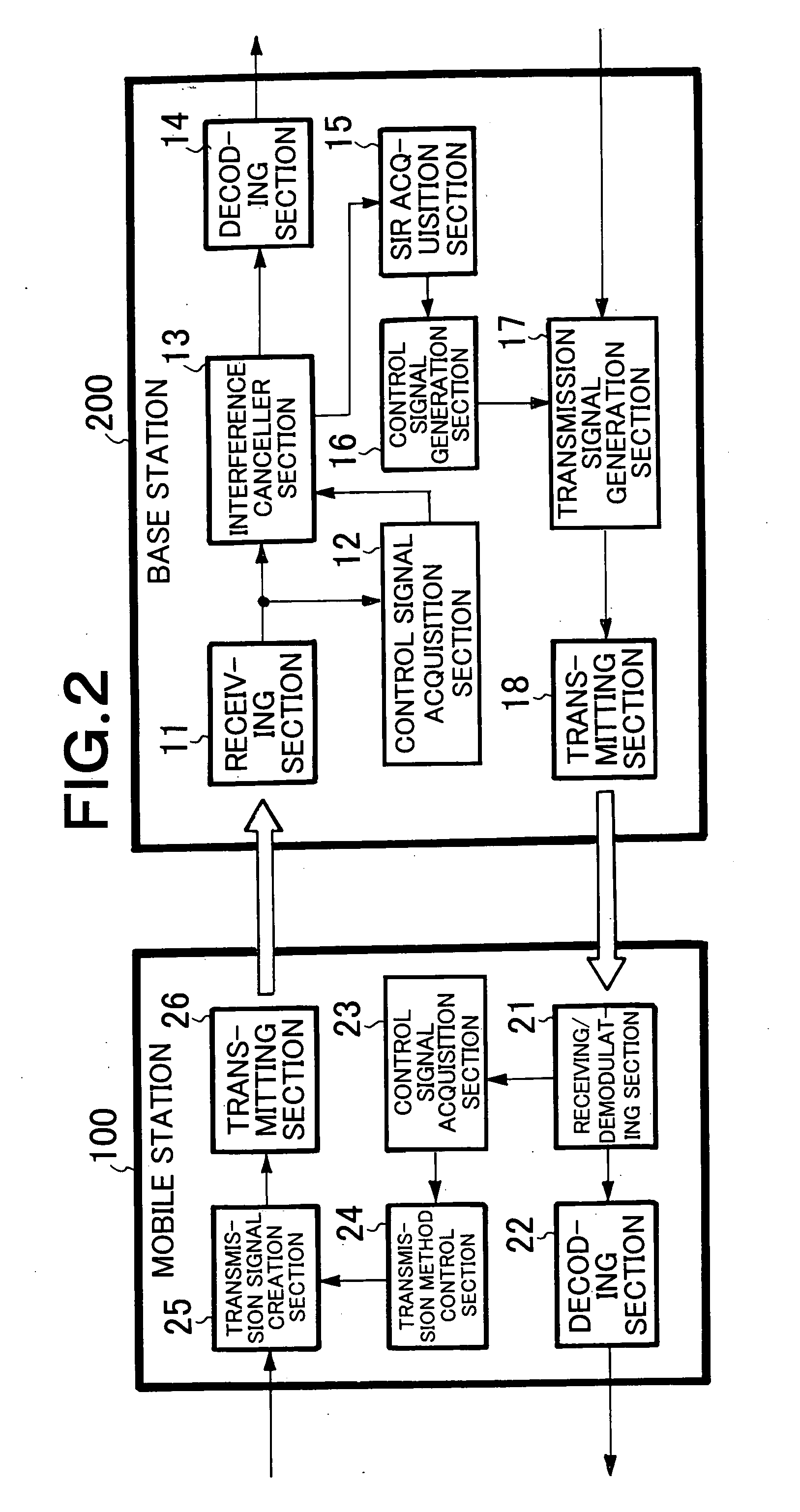 Wireless communication system for determining the number of operation stages of interference canceller