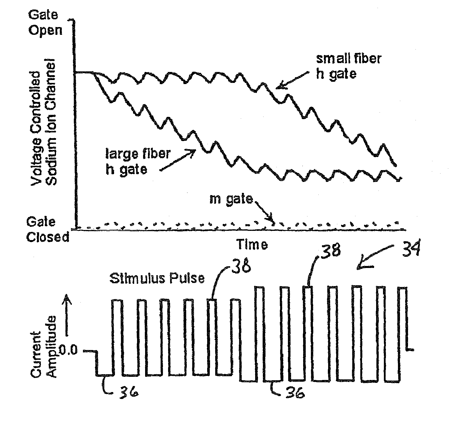 Systems and methods for reversibly blocking nerve activity