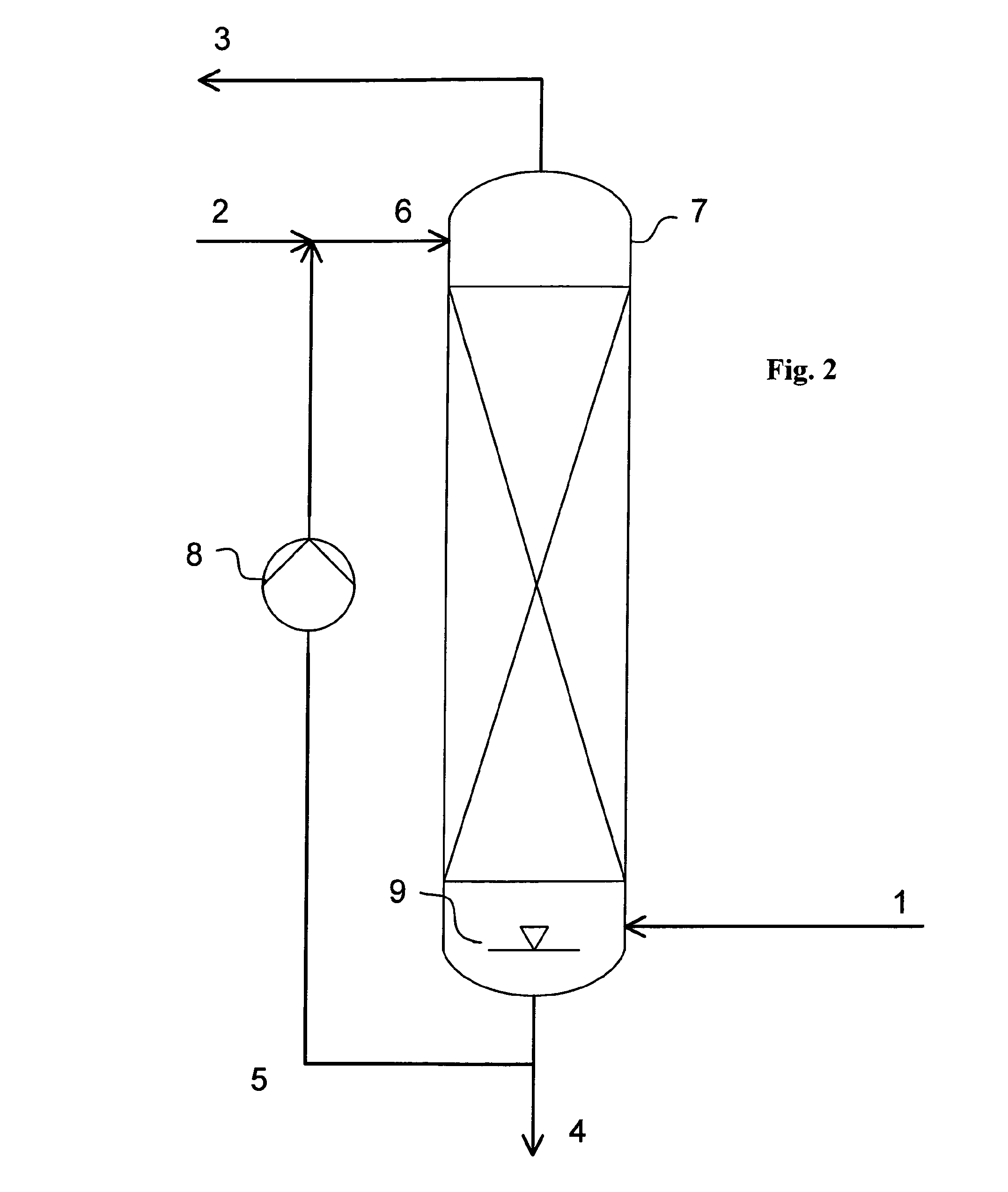 Process for the production of lower alcohols by olefin hydration