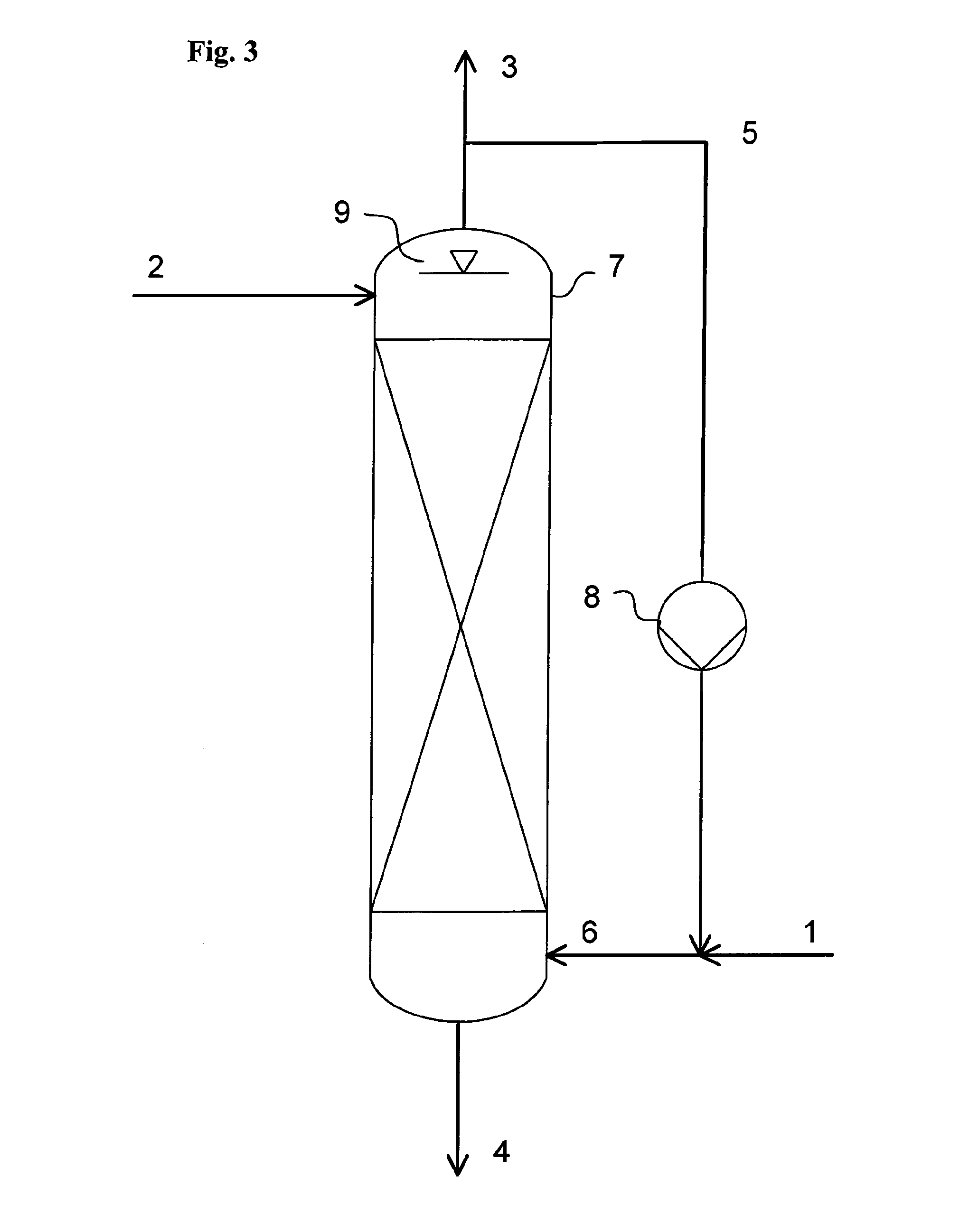 Process for the production of lower alcohols by olefin hydration