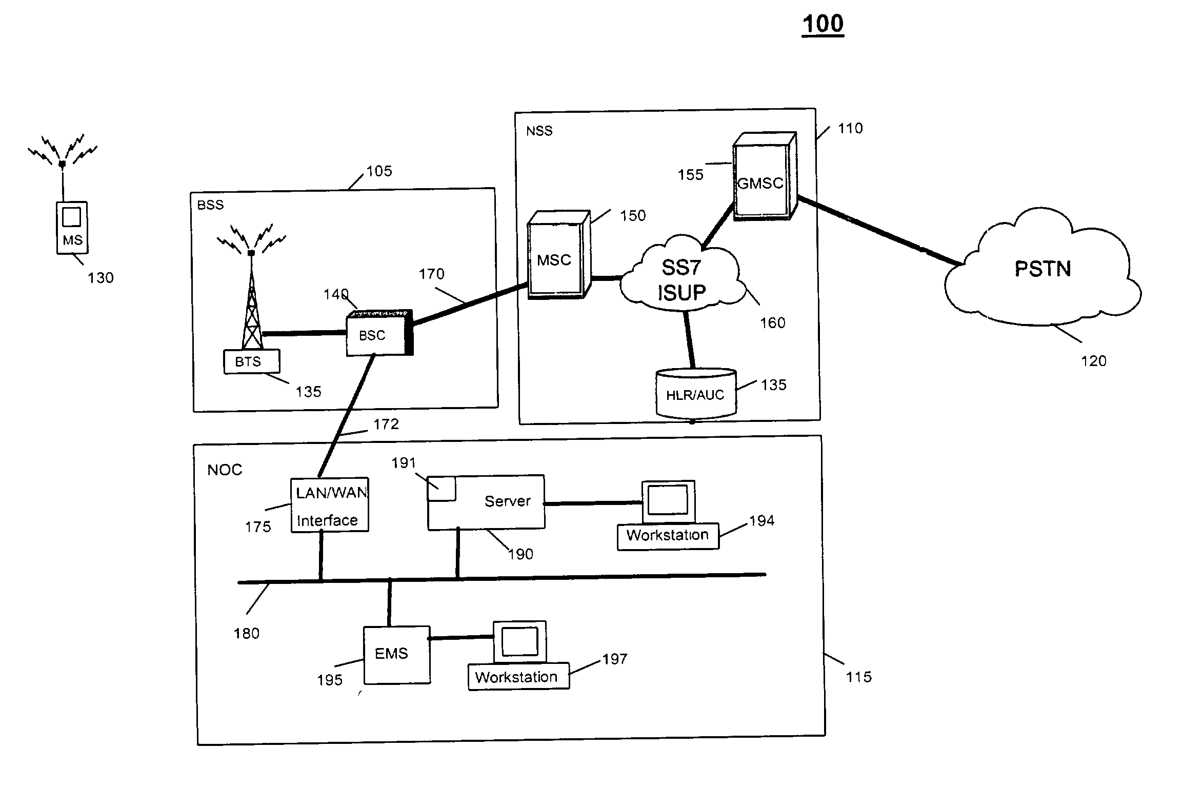 Validating an invoice in a wireless telecommunication system