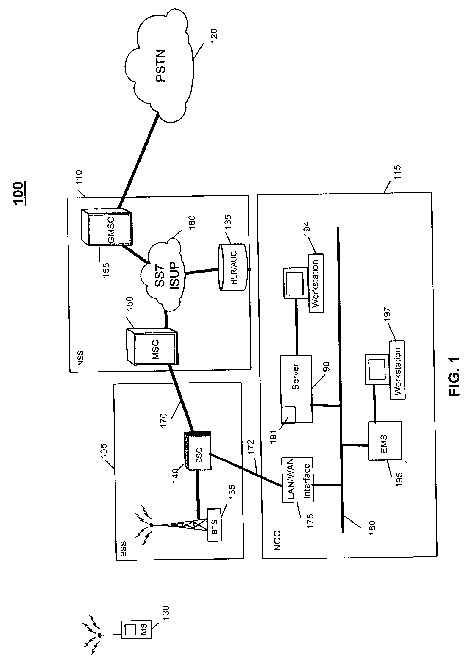 Validating an invoice in a wireless telecommunication system