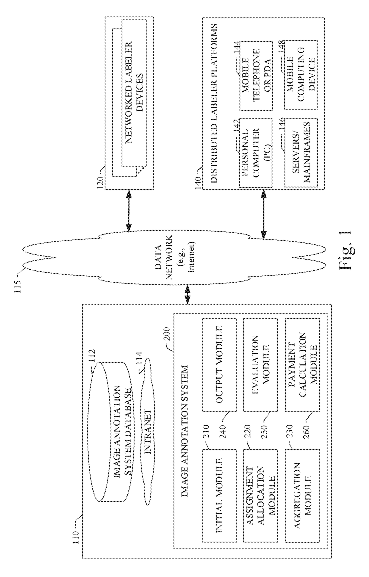 System and method for image annotation