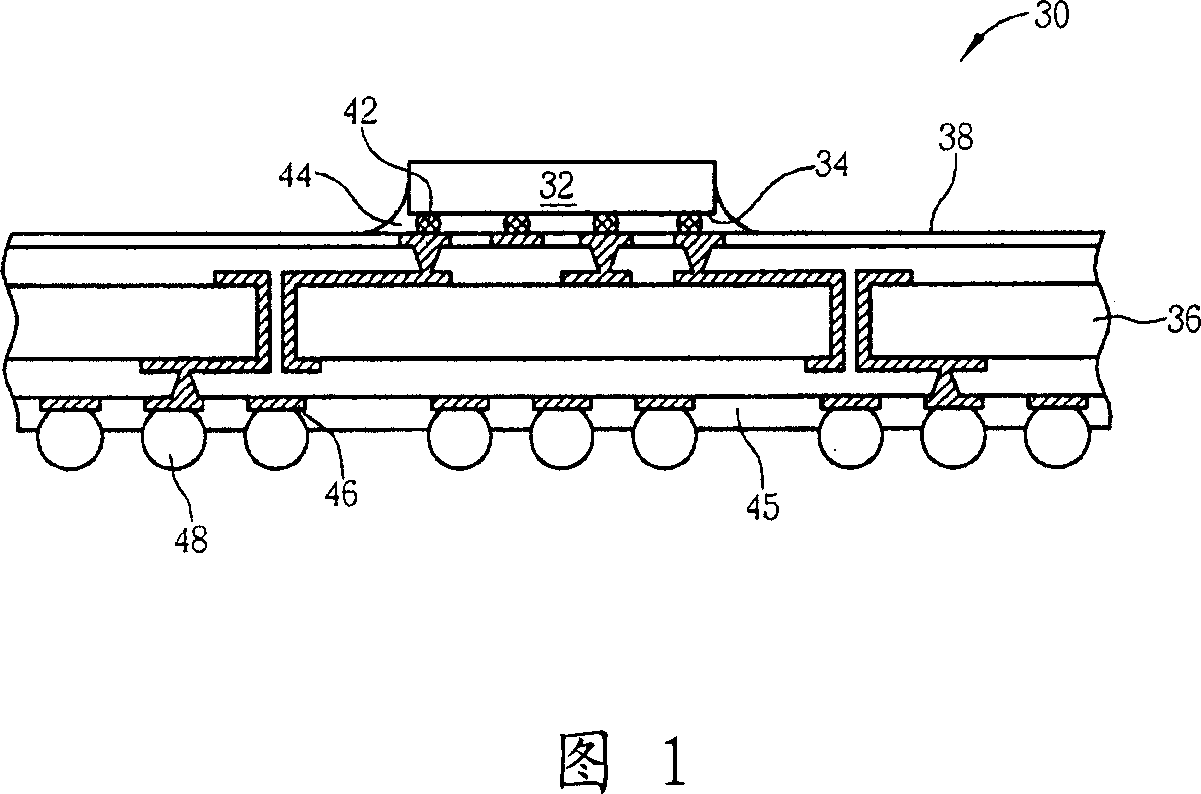 Upside-down mounted chip packaging method and packaging structure thereof
