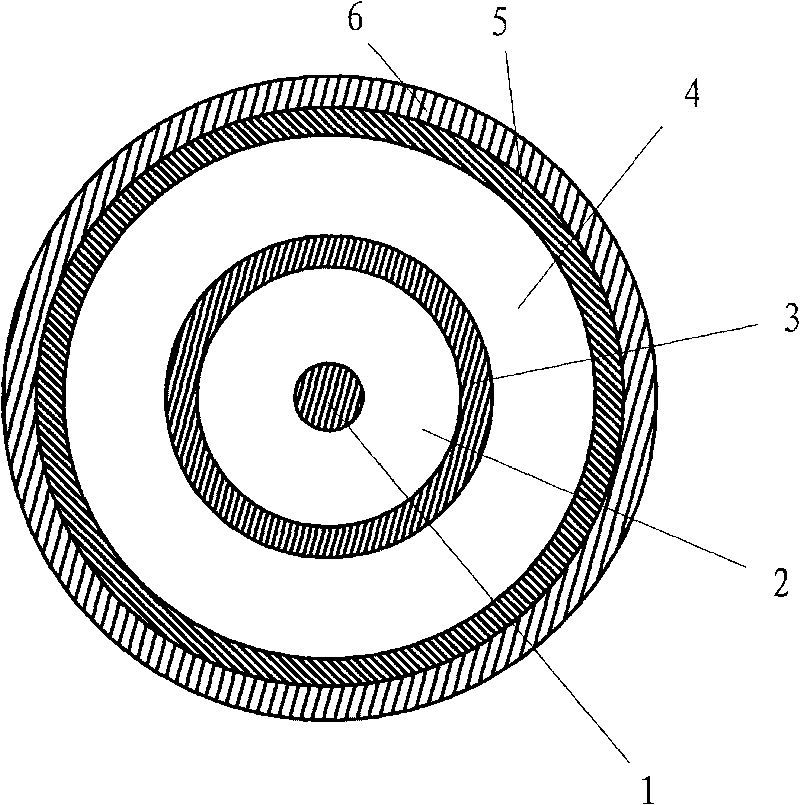 Three-coaxial mineral insulated cable and manufacturing method thereof