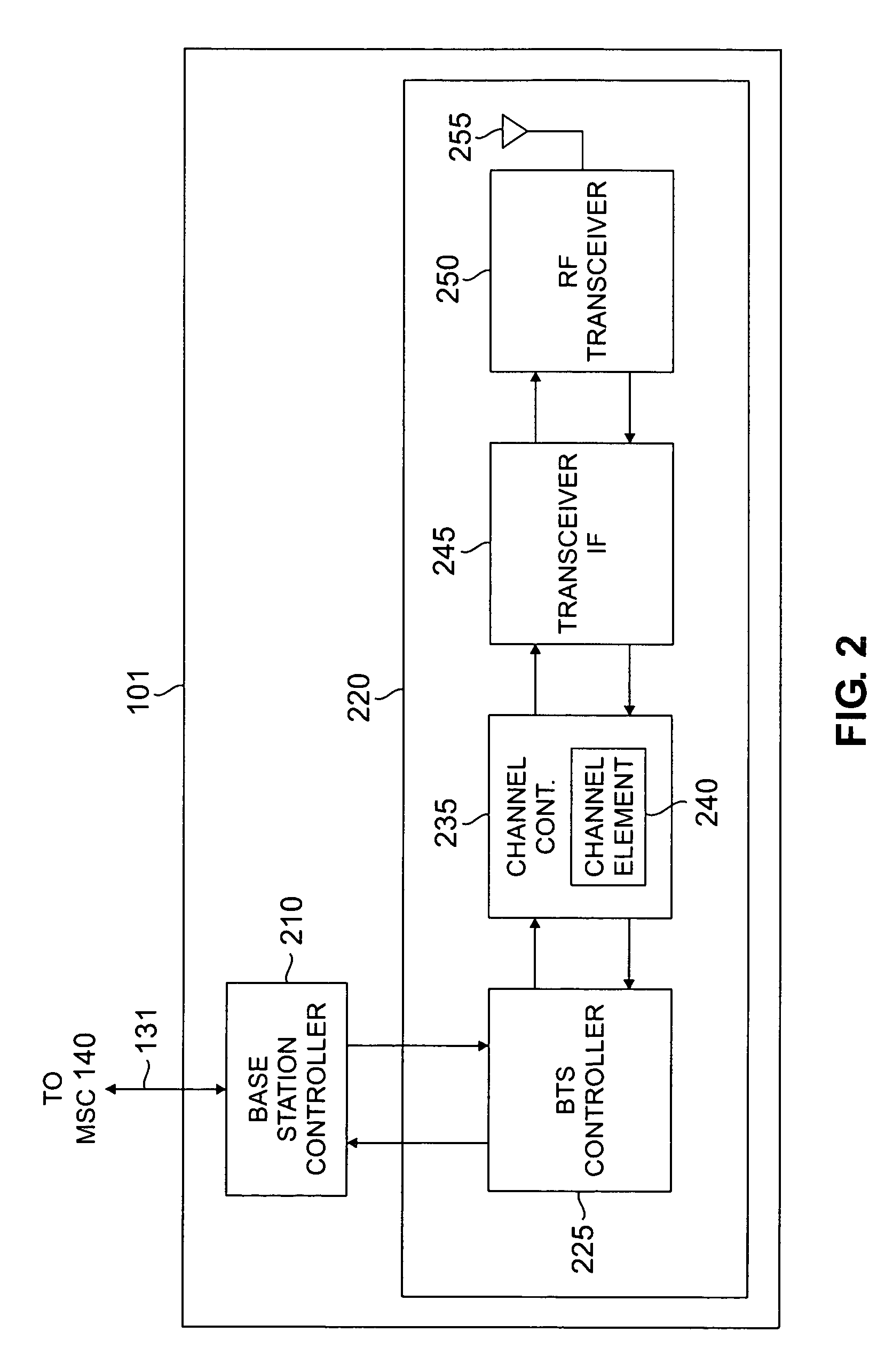 Apparatus and method for interference cancellation in wireless mobile stations operating concurrently on two or more air interfaces