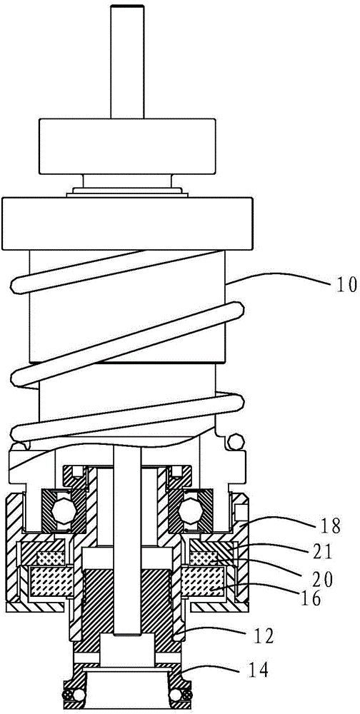 Cap rotating mechanism