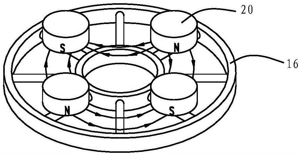 Cap rotating mechanism