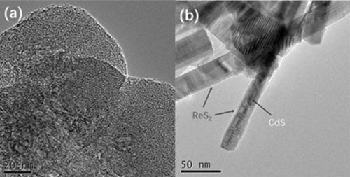 CdS nanorod@ few-layer ReS2 nanosheet composite photocatalyst