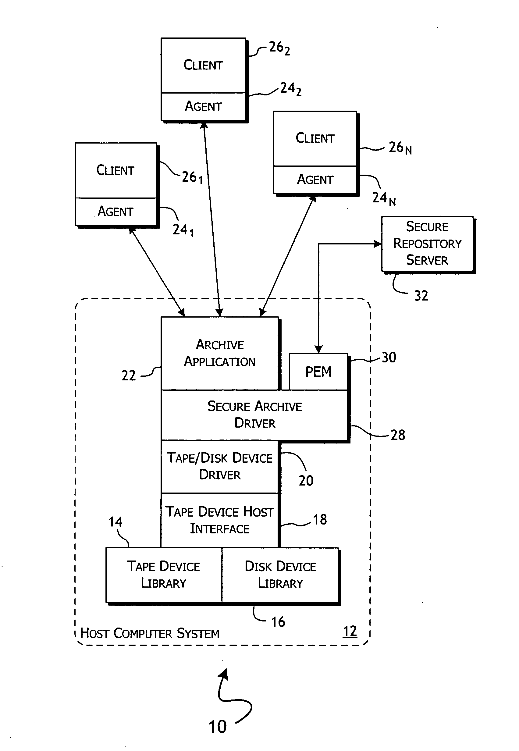 System and methods for secure digital data archiving and access auditing