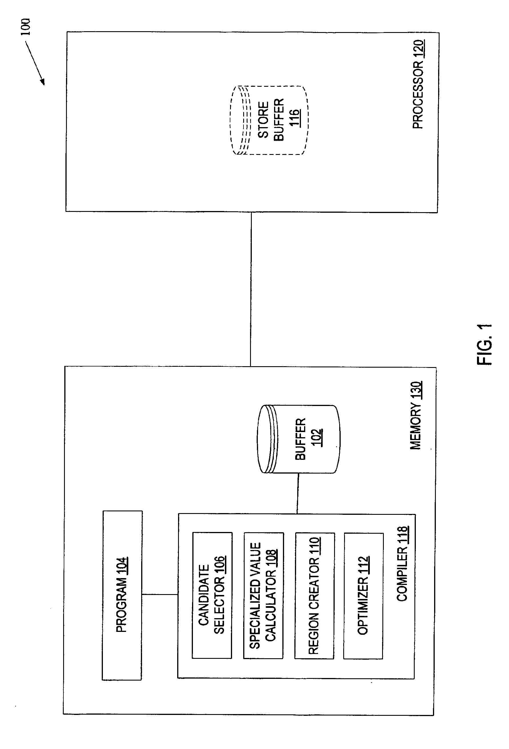 Method and apparatus for performing compiler transformation of software code using fastforward regions and value specialization