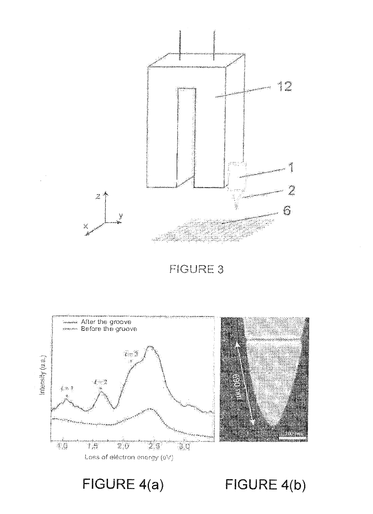 Metallic device for scanning near-field optical microscopy and spectroscopy and method for manufacturing same
