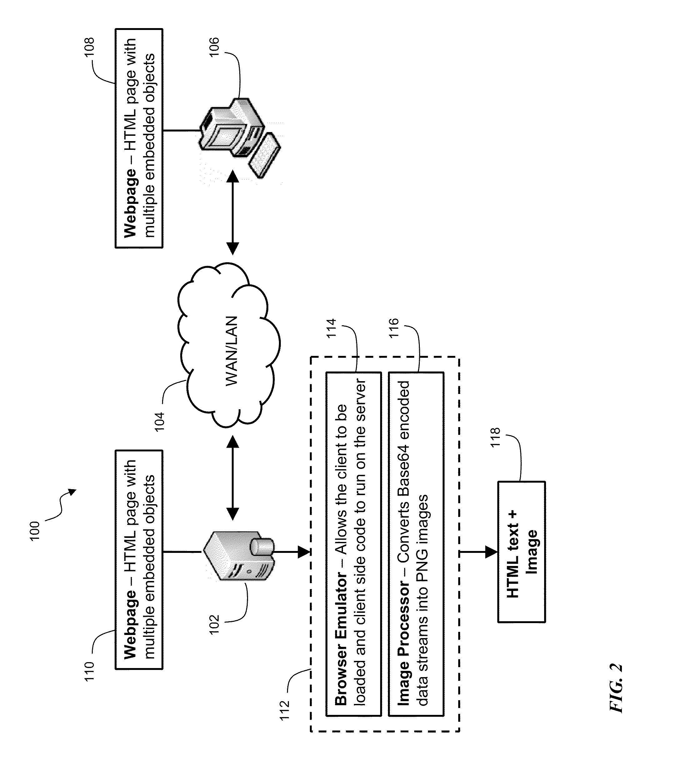 Method and system for transforming an integrated webpage