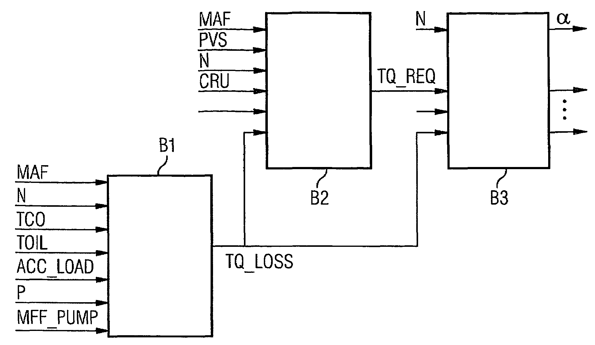 Method and system for controlling an internal combustion engine