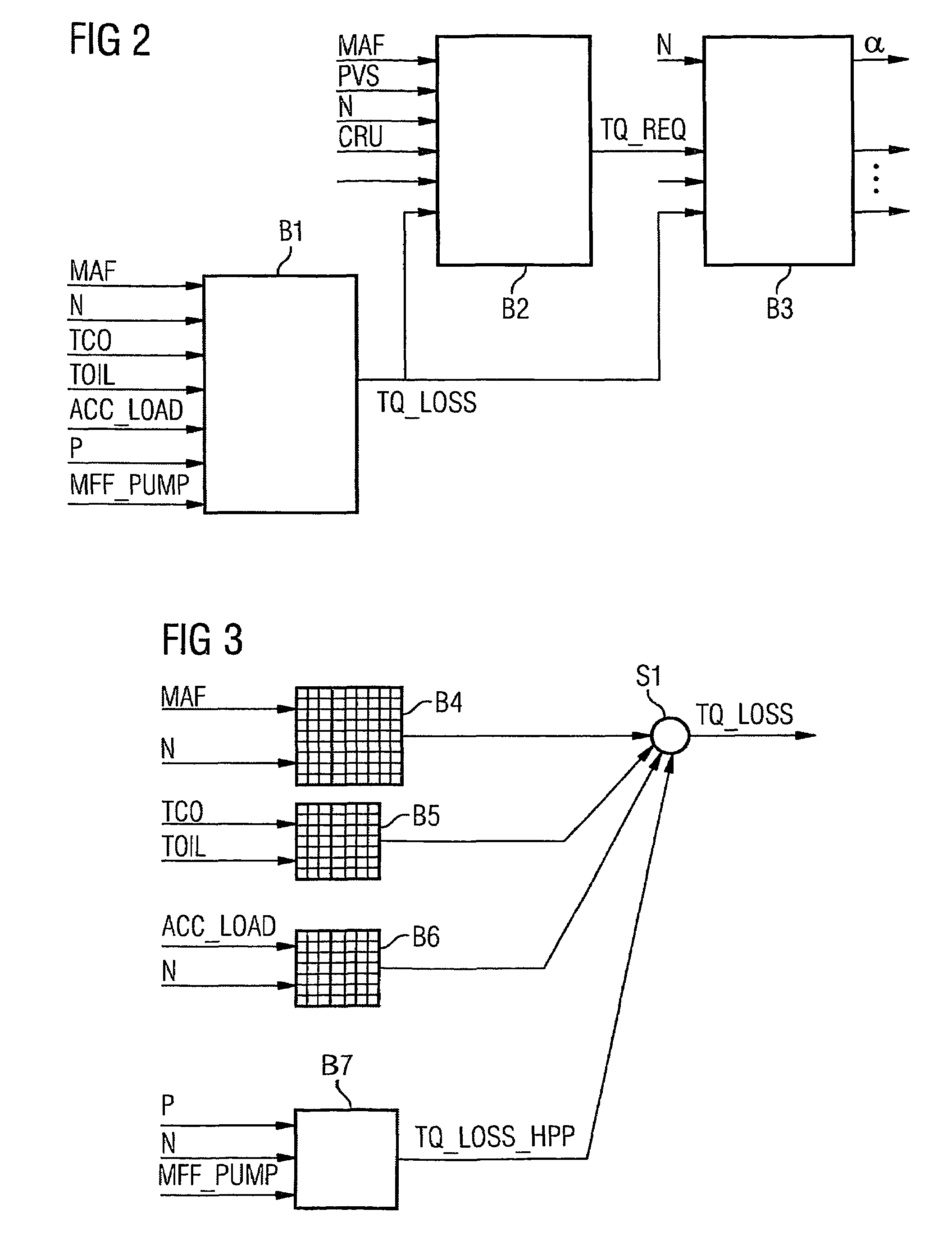 Method and system for controlling an internal combustion engine