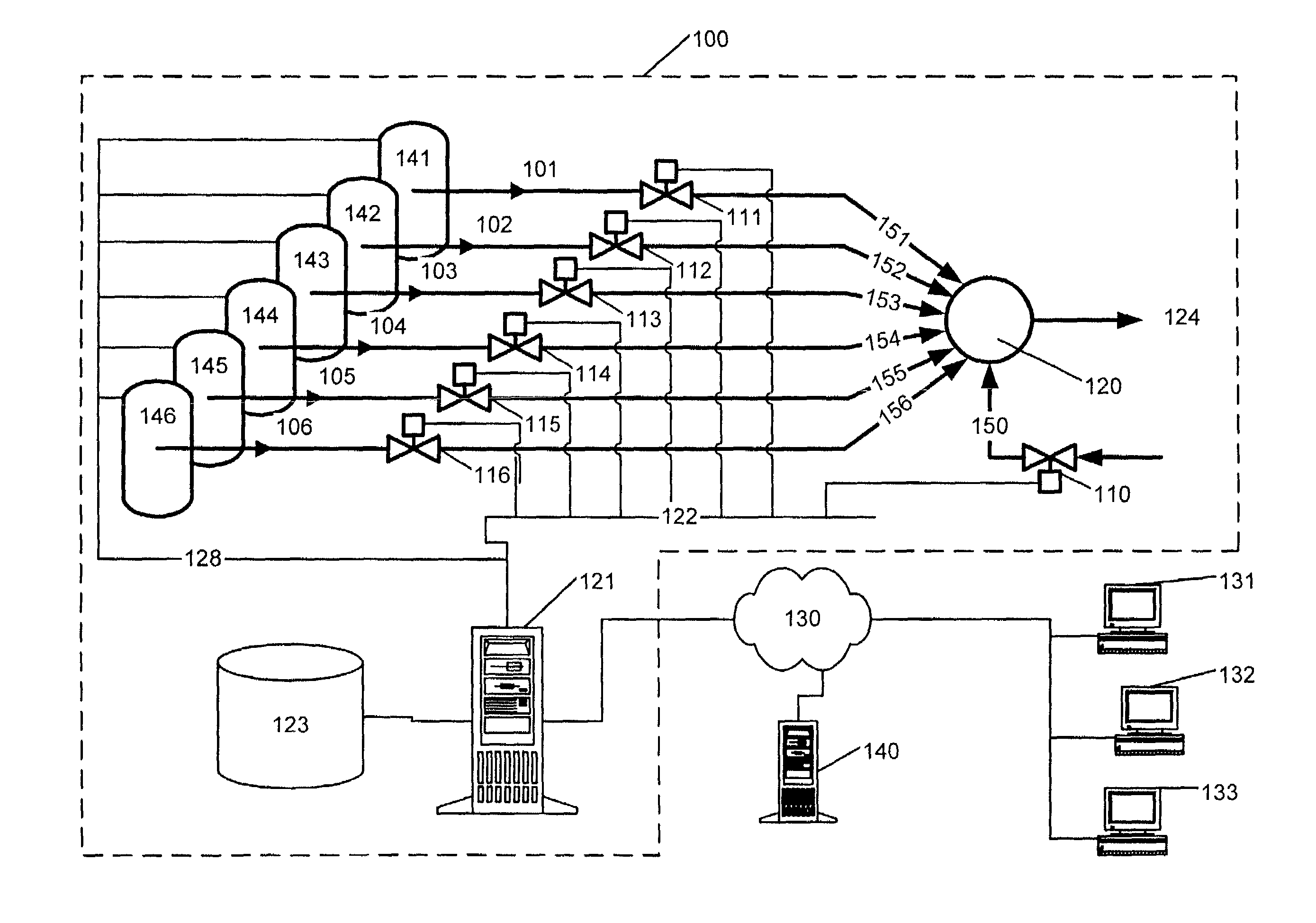 Distributed paint manufacturing system