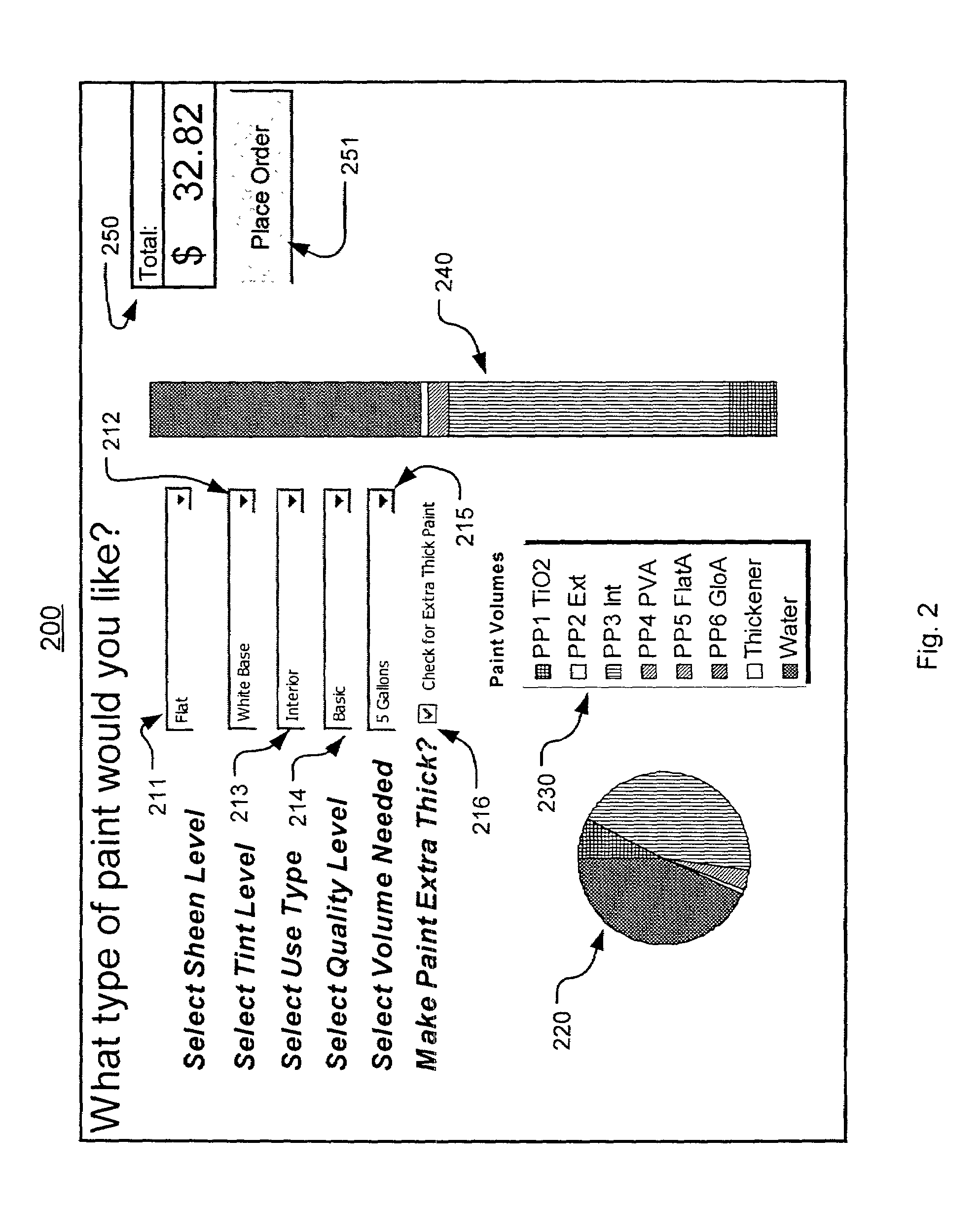 Distributed paint manufacturing system