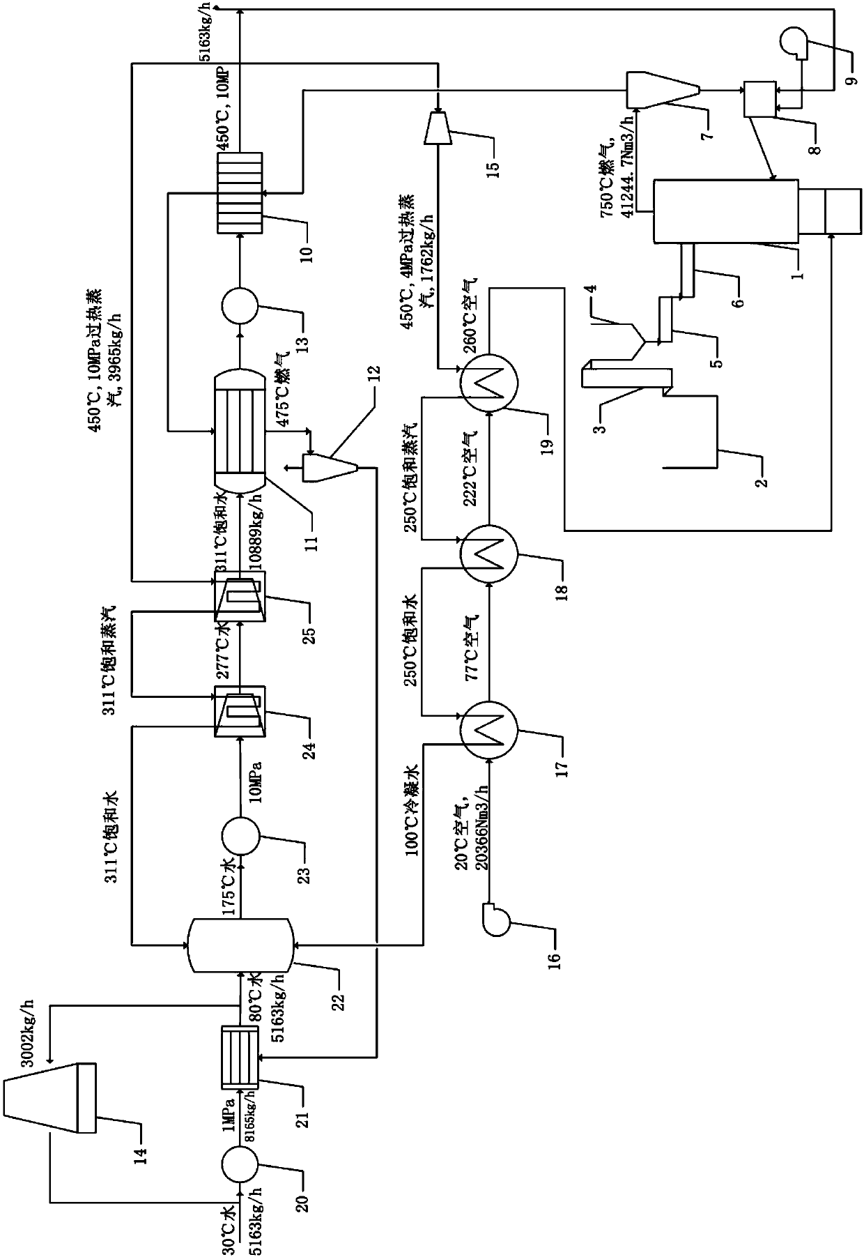 Biomass circulating-fluidized-bed gasification device