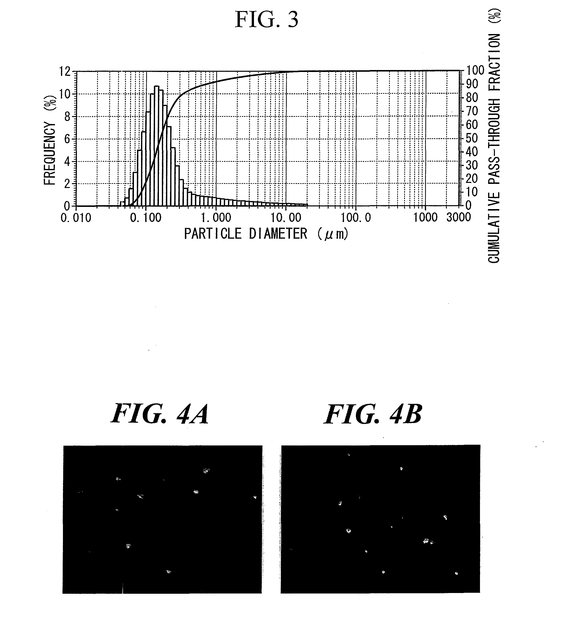 Peg-modified hydroxyapatite, pharmaceutical using the same as base material and production process thereof