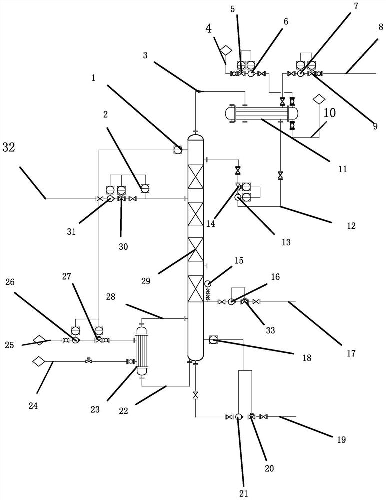 8N electronic-grade high-purity ammonia rectification system and quality control method thereof