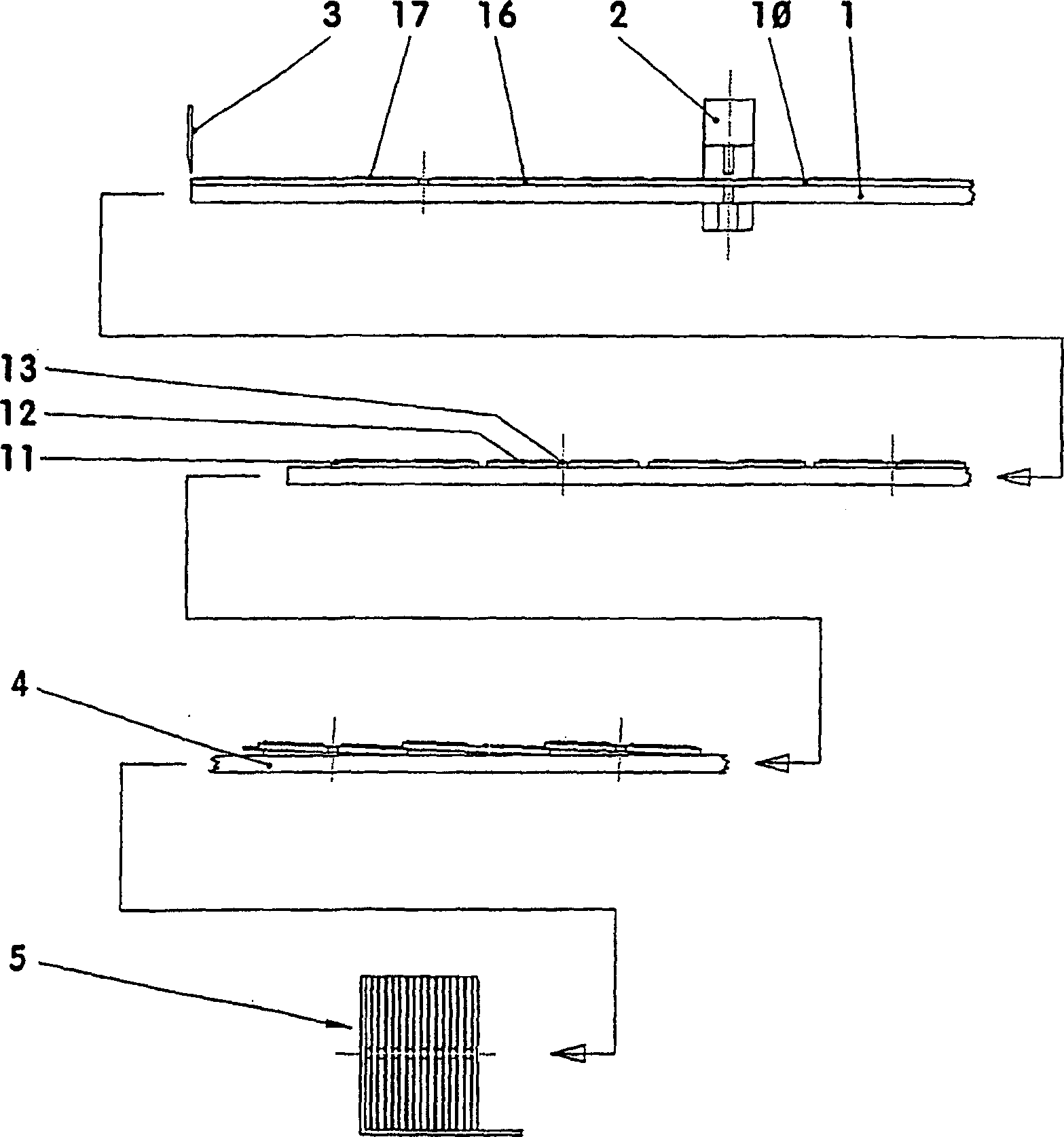 Grouping of film-like or sheet-like materials