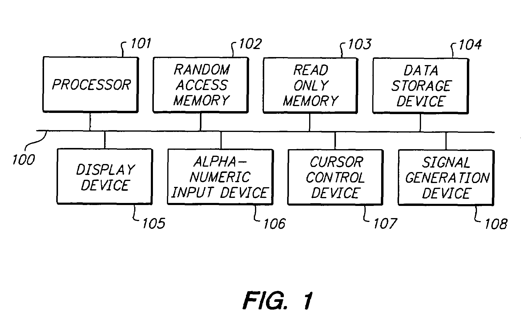 Time-based, non-constant translation of user interface objects between states