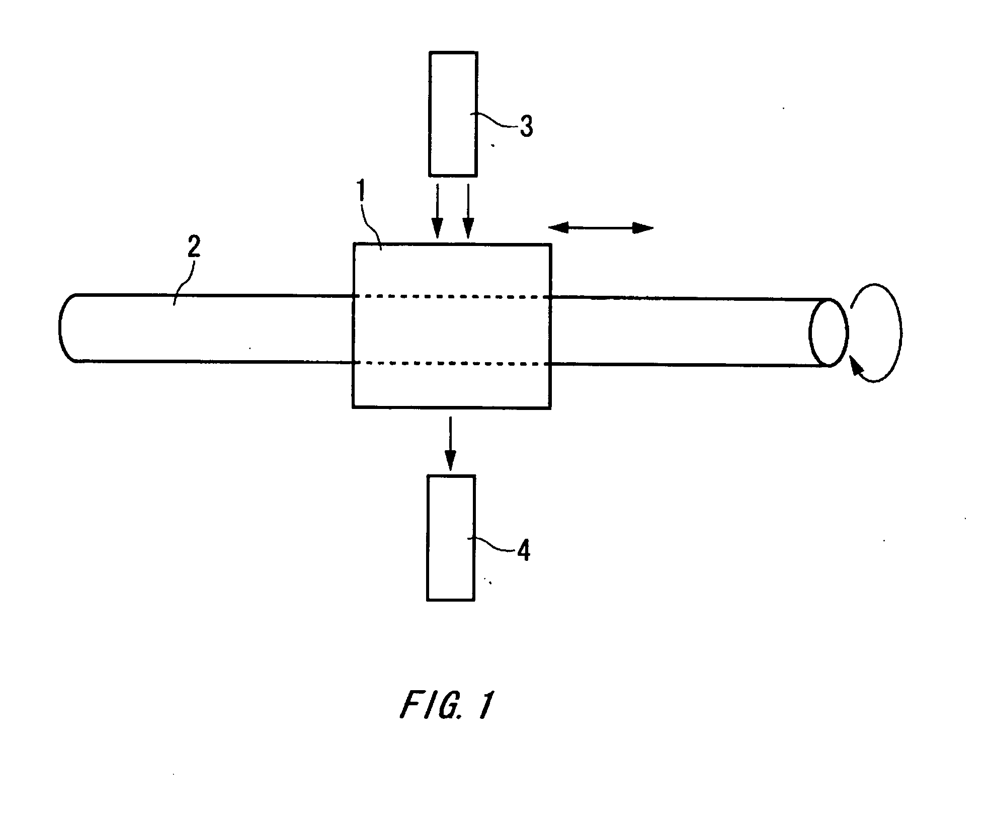 Measurement Method of Non-Circularity of Core Optical Fiber Base Material and Apparatus Therefor