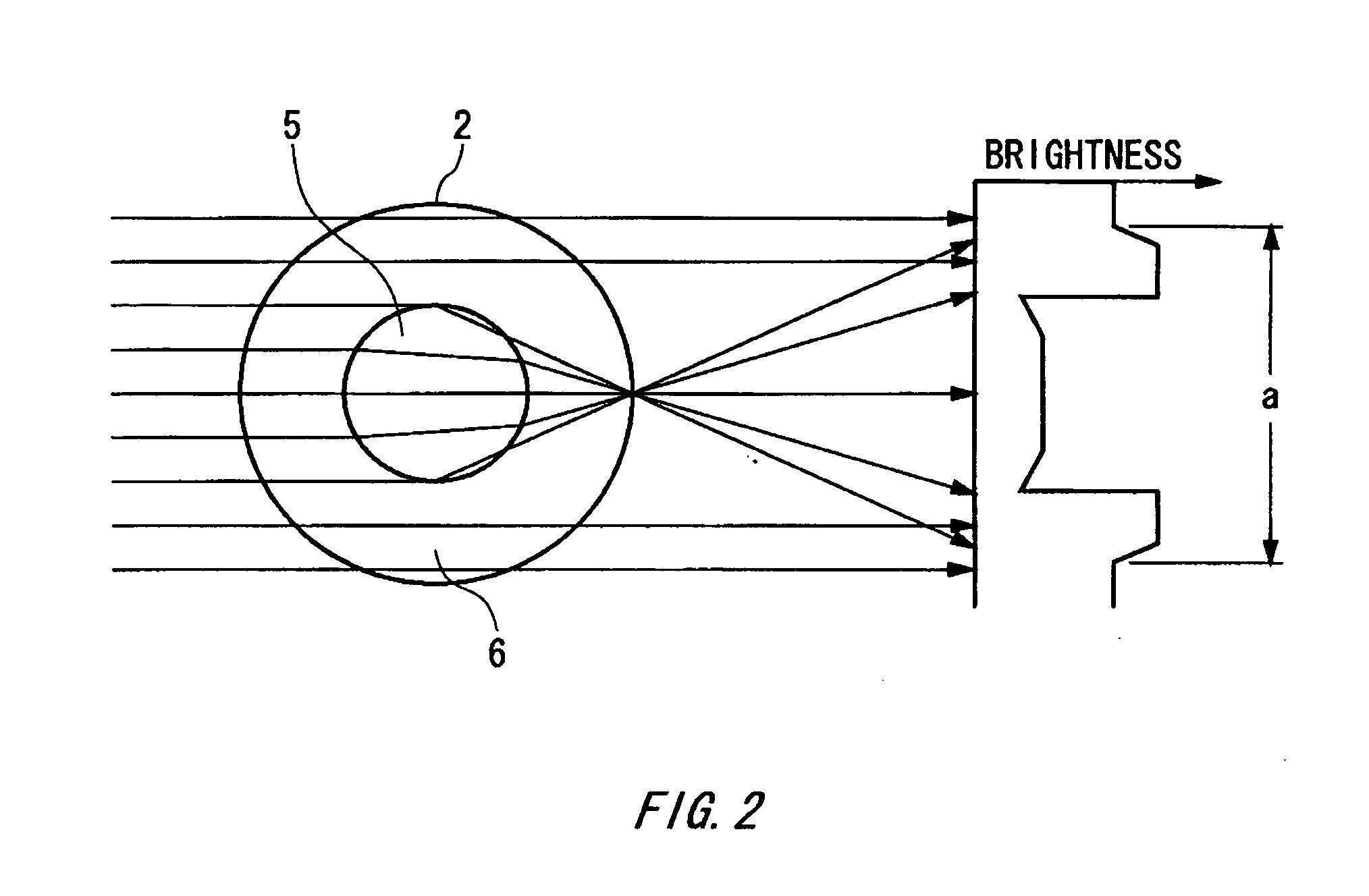 Measurement Method of Non-Circularity of Core Optical Fiber Base Material and Apparatus Therefor