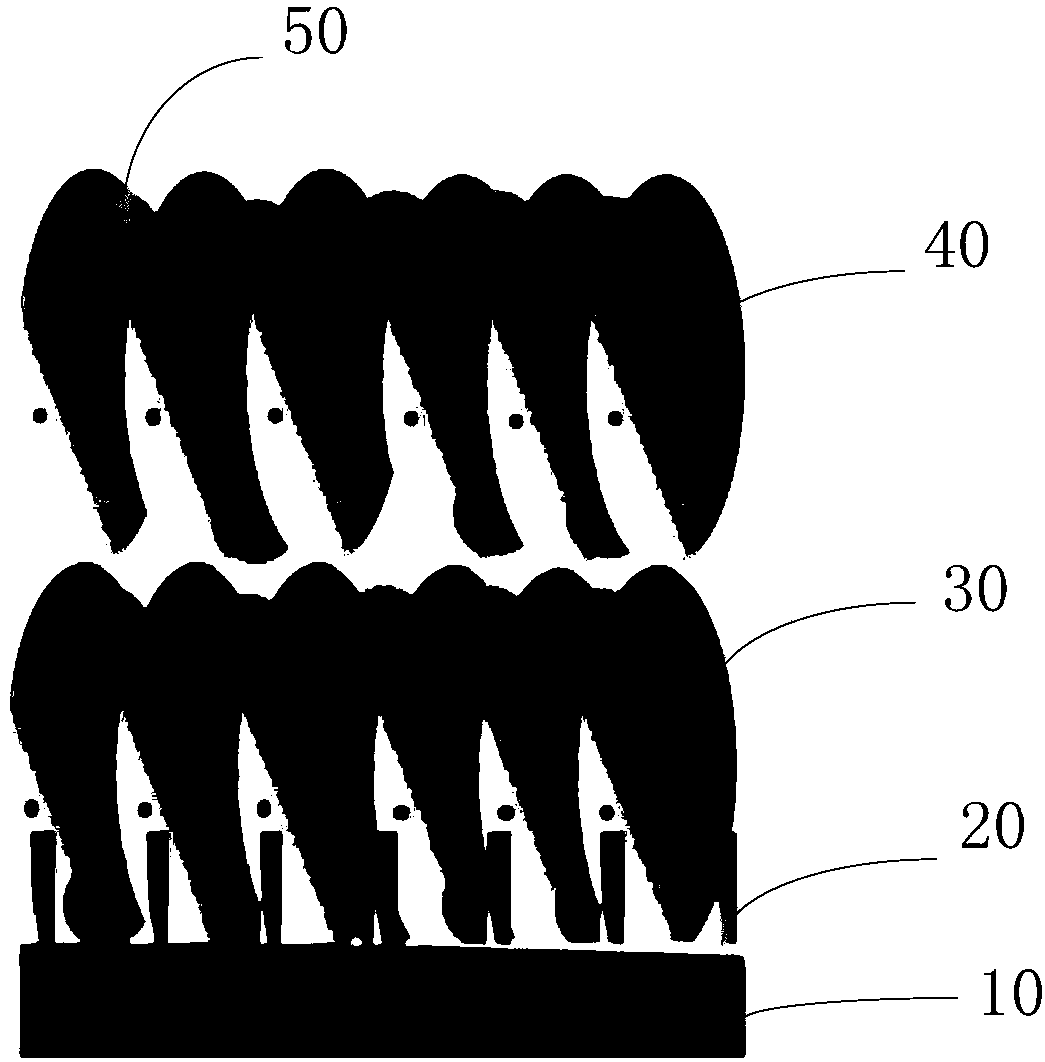 Battery electrode, preparation method of battery electrode and battery