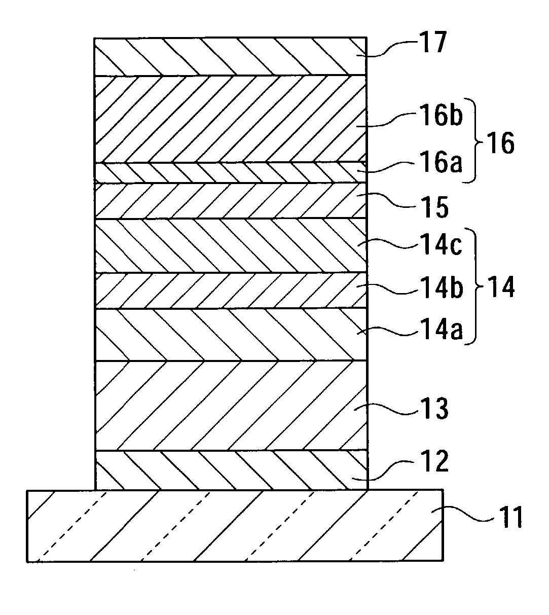 Magnetoresistive element, method for making the same, and magnetic memory device incorporating the same