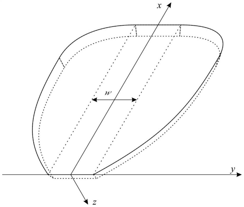 A method for establishing training images of branched channel delta fronts