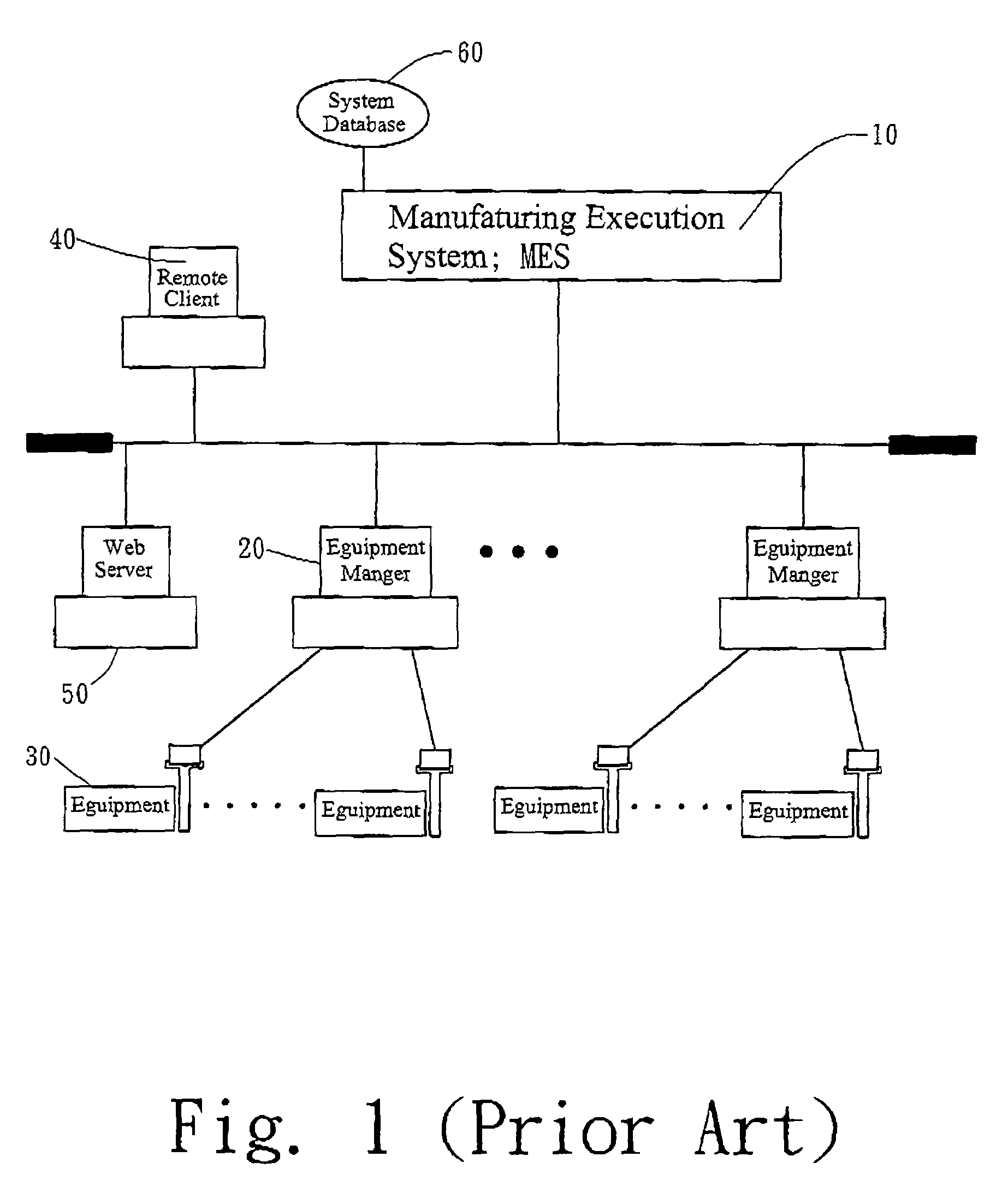 Production cell information system based on activity costs and an architecture therefor