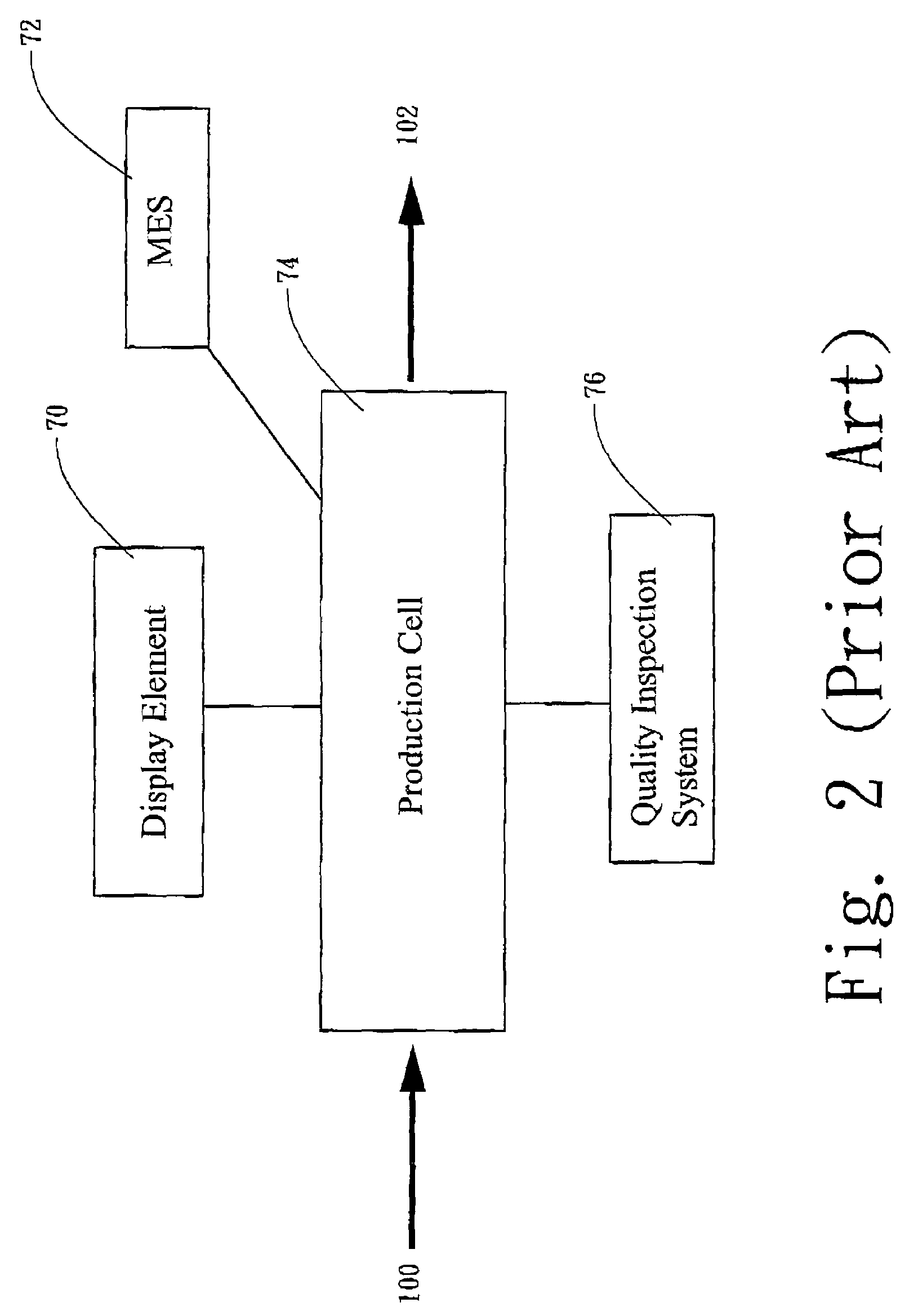 Production cell information system based on activity costs and an architecture therefor