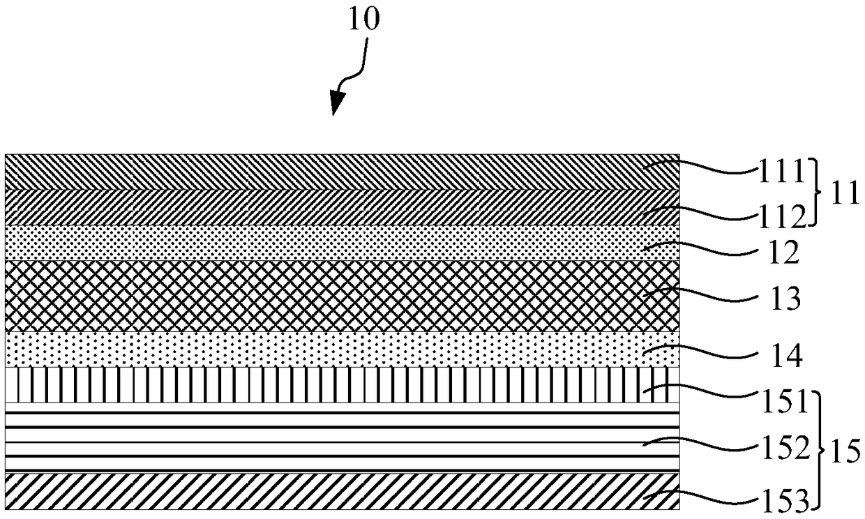 An aluminum plastic film and a manufacturing method thereof