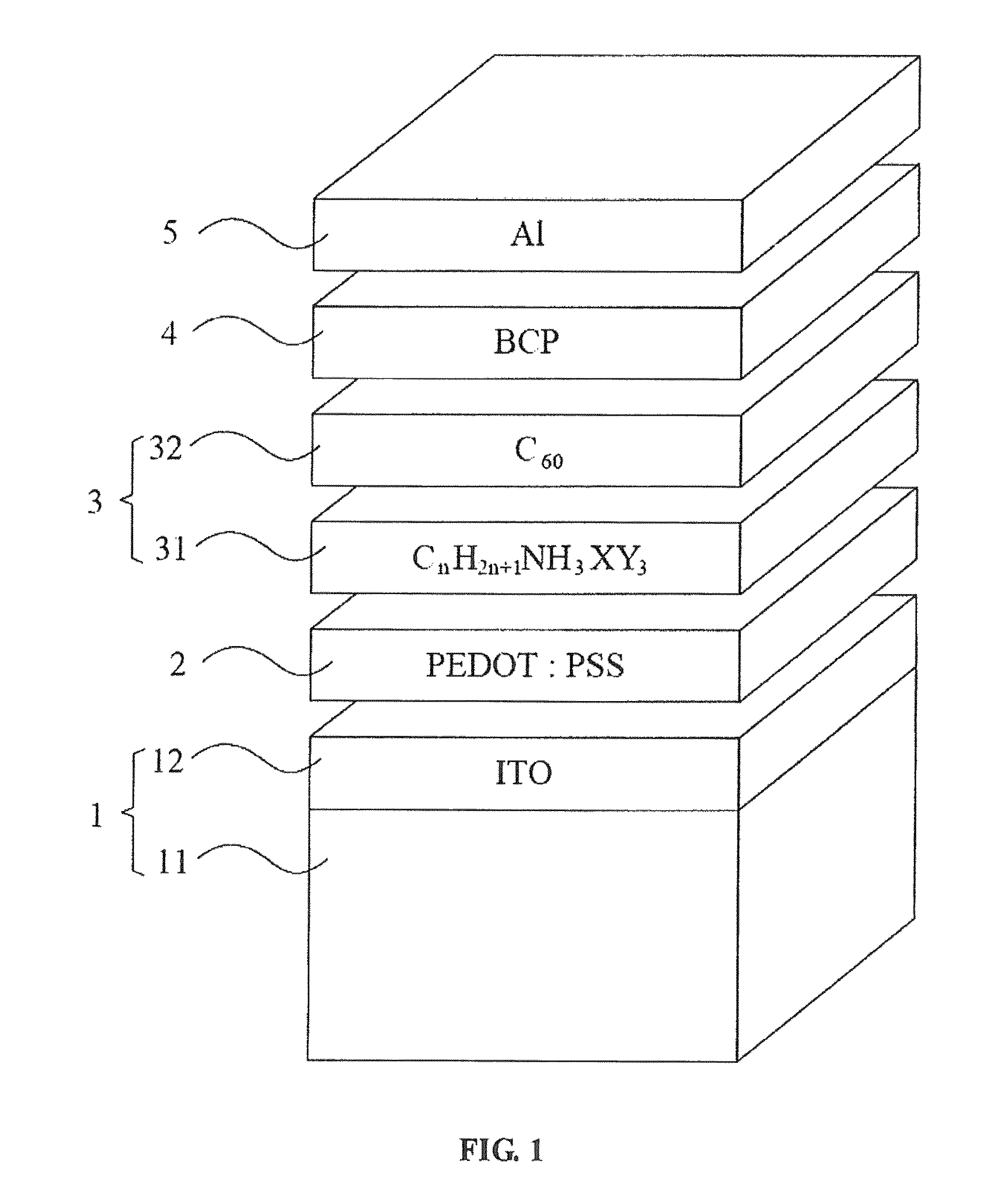 Hybrid organic solar cell with perovskite structure as absorption material and manufacturing method thereof