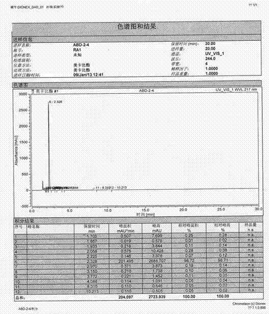 Method for preparing mecarbinate (1,2-dimethyl-5hydroxy-1H-indol-3-ethyl carboxylate)