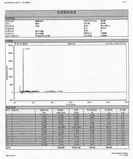 Method for preparing mecarbinate (1,2-dimethyl-5hydroxy-1H-indol-3-ethyl carboxylate)