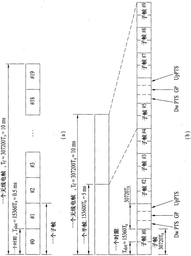Method for interference cancellation in wireless communication system and apparatus therefor