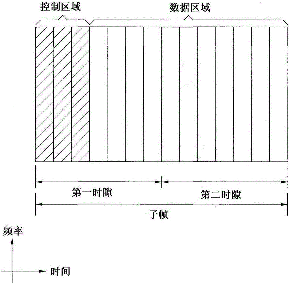 Method for interference cancellation in wireless communication system and apparatus therefor