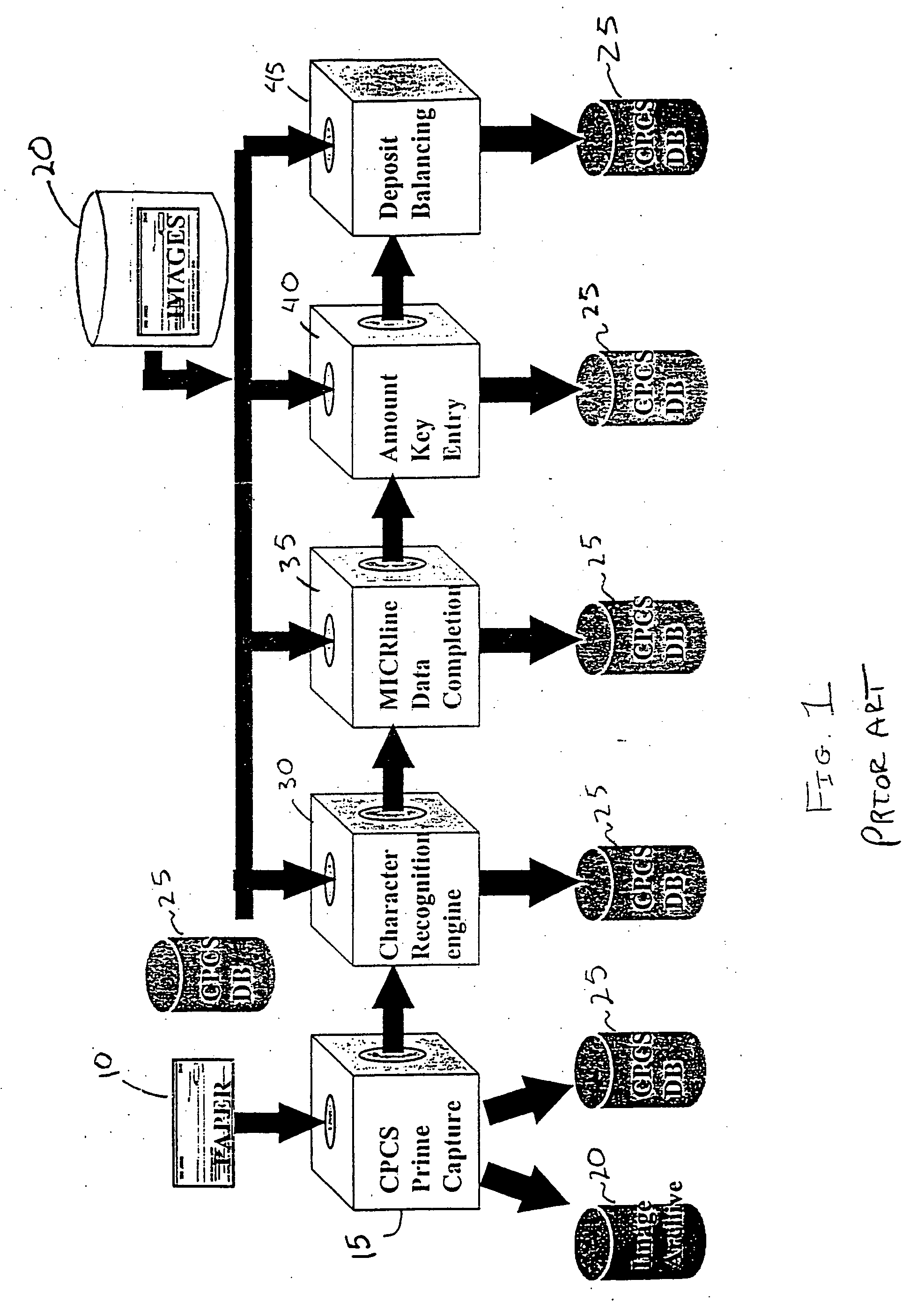 System and method for back office processing of banking transactions using electronic files