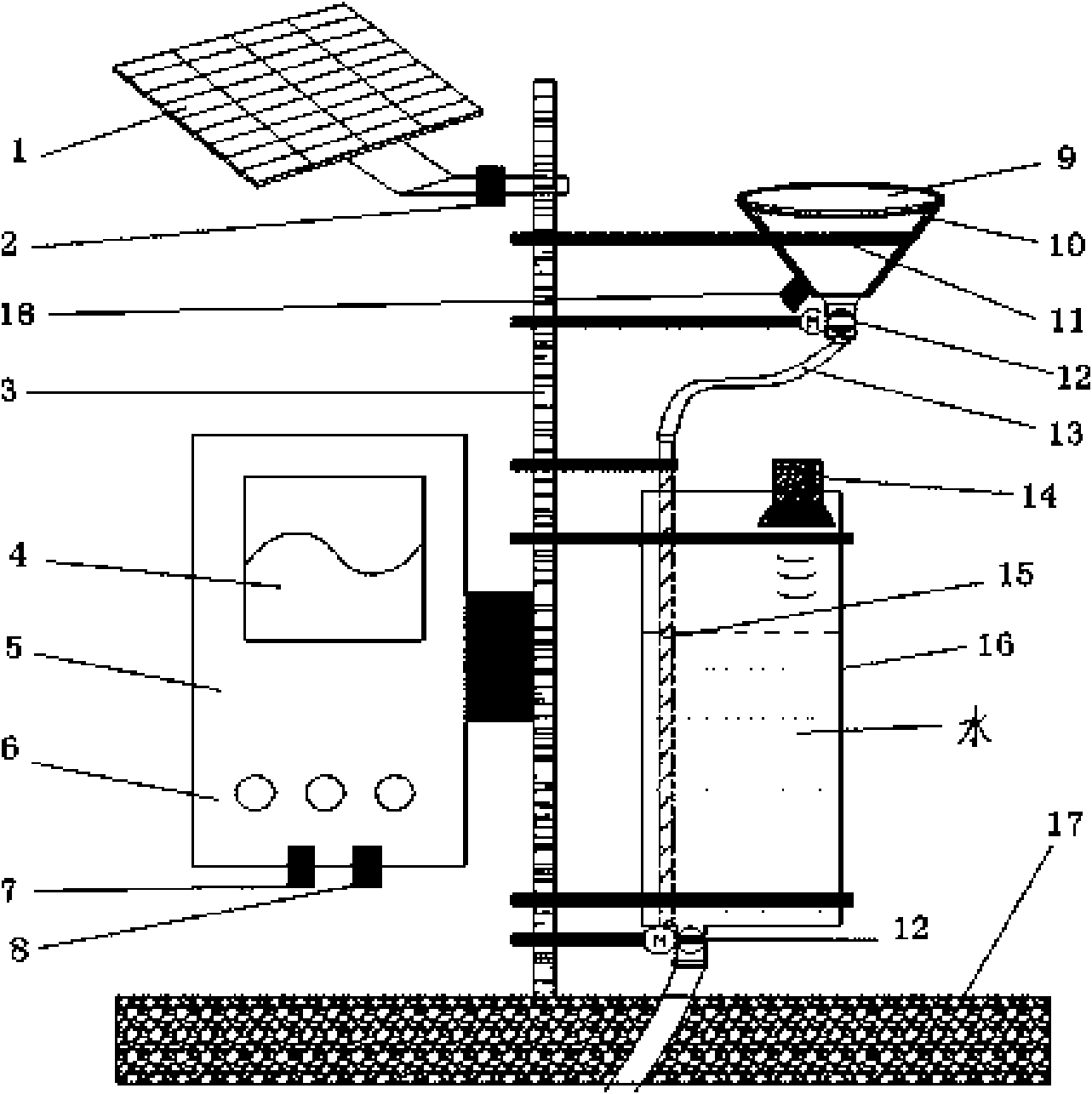 Intelligent rainfall monitoring system and installation structure
