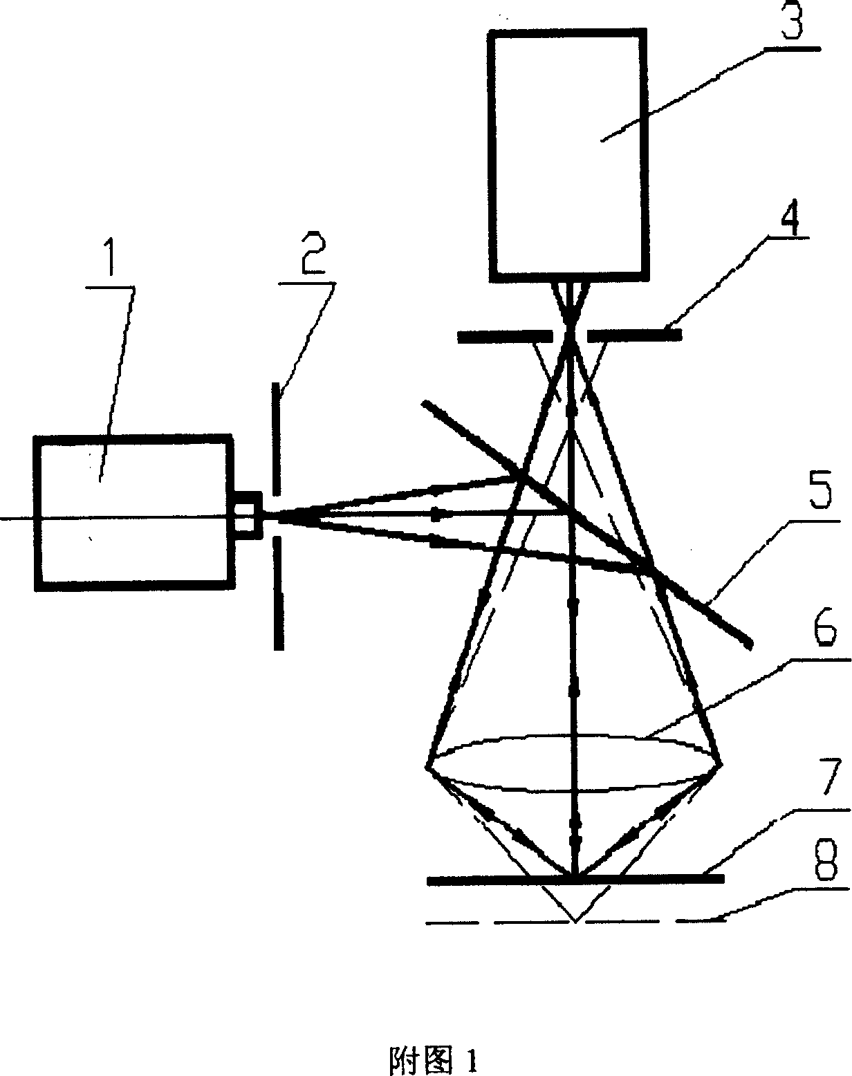 Two-photon-confocal optical manufacturing equipment for 3D micromachining or high-density information storage and method thereof