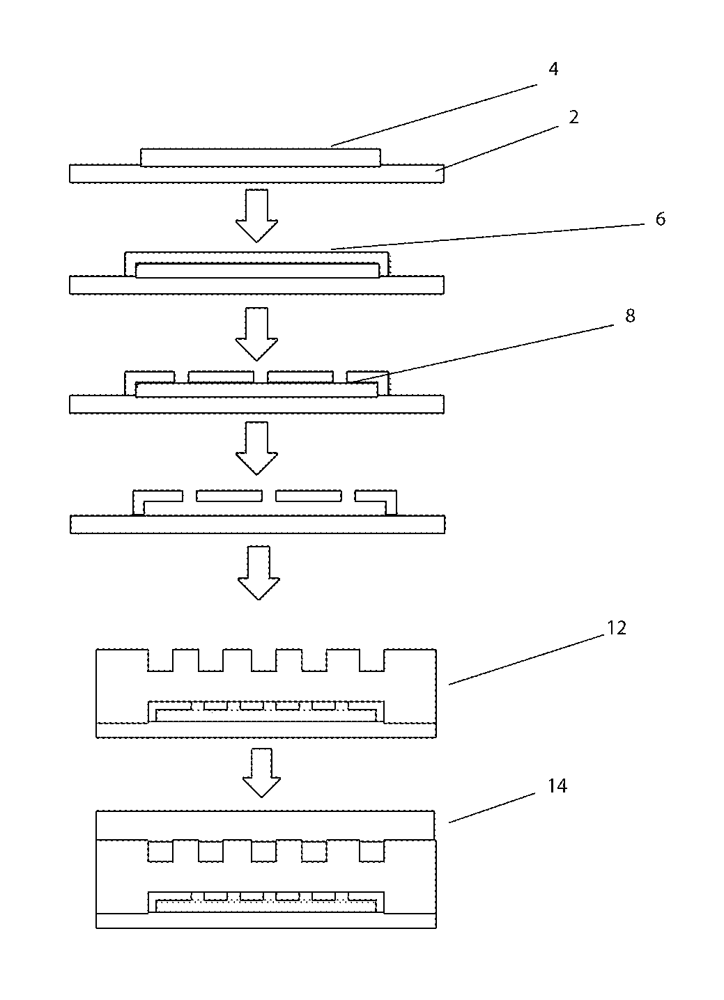 High-Throughput Platform Comprising Microtissues Perfused With Living Microvessels