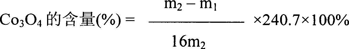 Composite partile, nickel-hydrogen secondary cell negative-pole and cell and method for making same