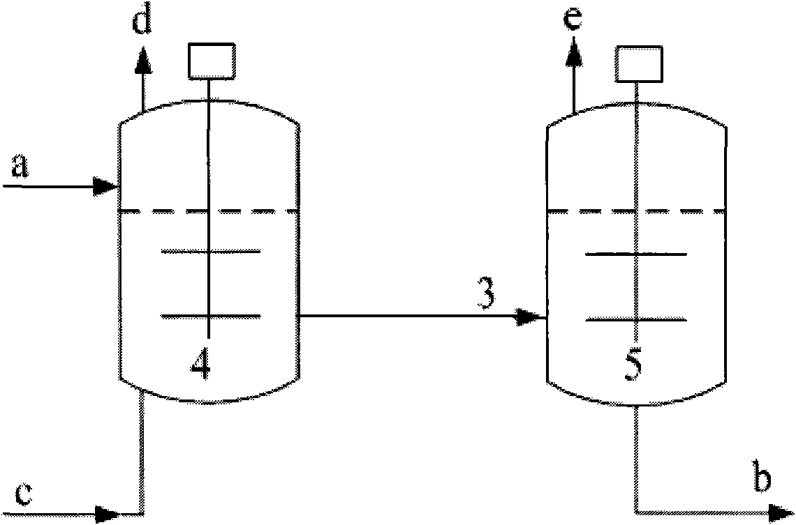 Method for depriving solvent for cis-polybutadiene