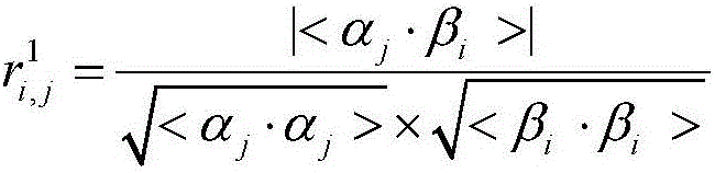 Representativeness-based optimal sampling method