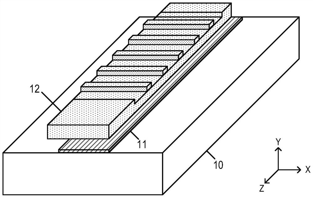 Waveguide grating antenna for phased array transmitting array and forming method of waveguide grating antenna