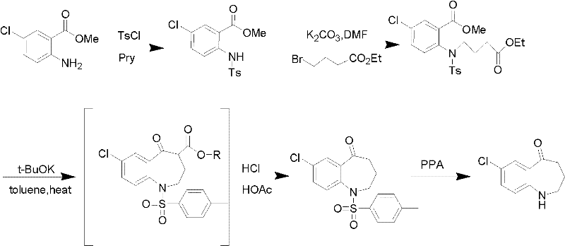 Preparation method for 7-chlorine-5-oxo-2,3,4,5-tetrahydro-1H-1-benzoazepine